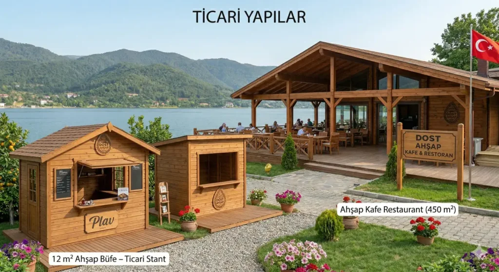 Ticari Yapılar
